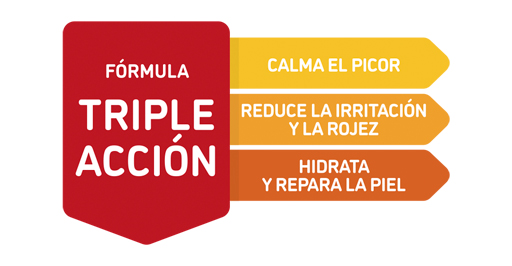 Fórmula triple acción de Picoren